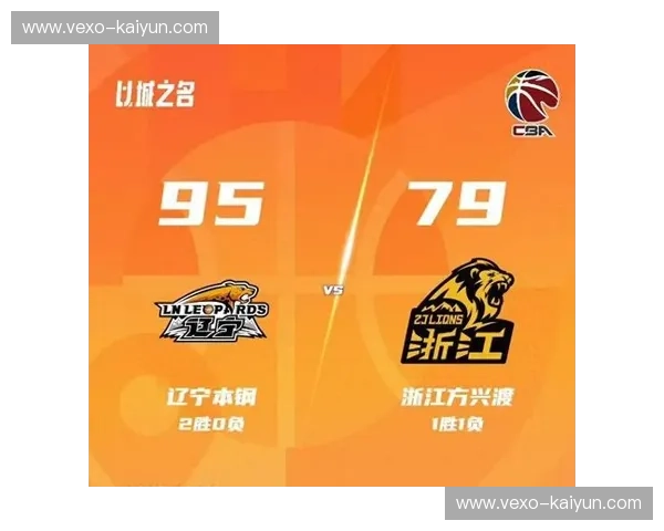 巅峰对决，谁主沉浮？辽宁男篮VS浙江男篮：这不仅是一场球赛，更是热血灵魂的终极碰撞！